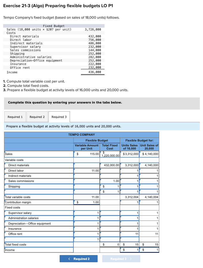  Exercise 21-3(Algo) Preparing flexible budgets LO P1 Tempo Company 's fixed
