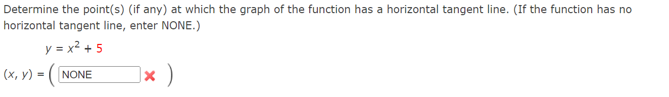 of the tangent line to the graph of the function at the