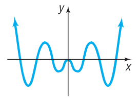b): Find Kl(x) andJ-1(x) (The inverse functions of K and J)