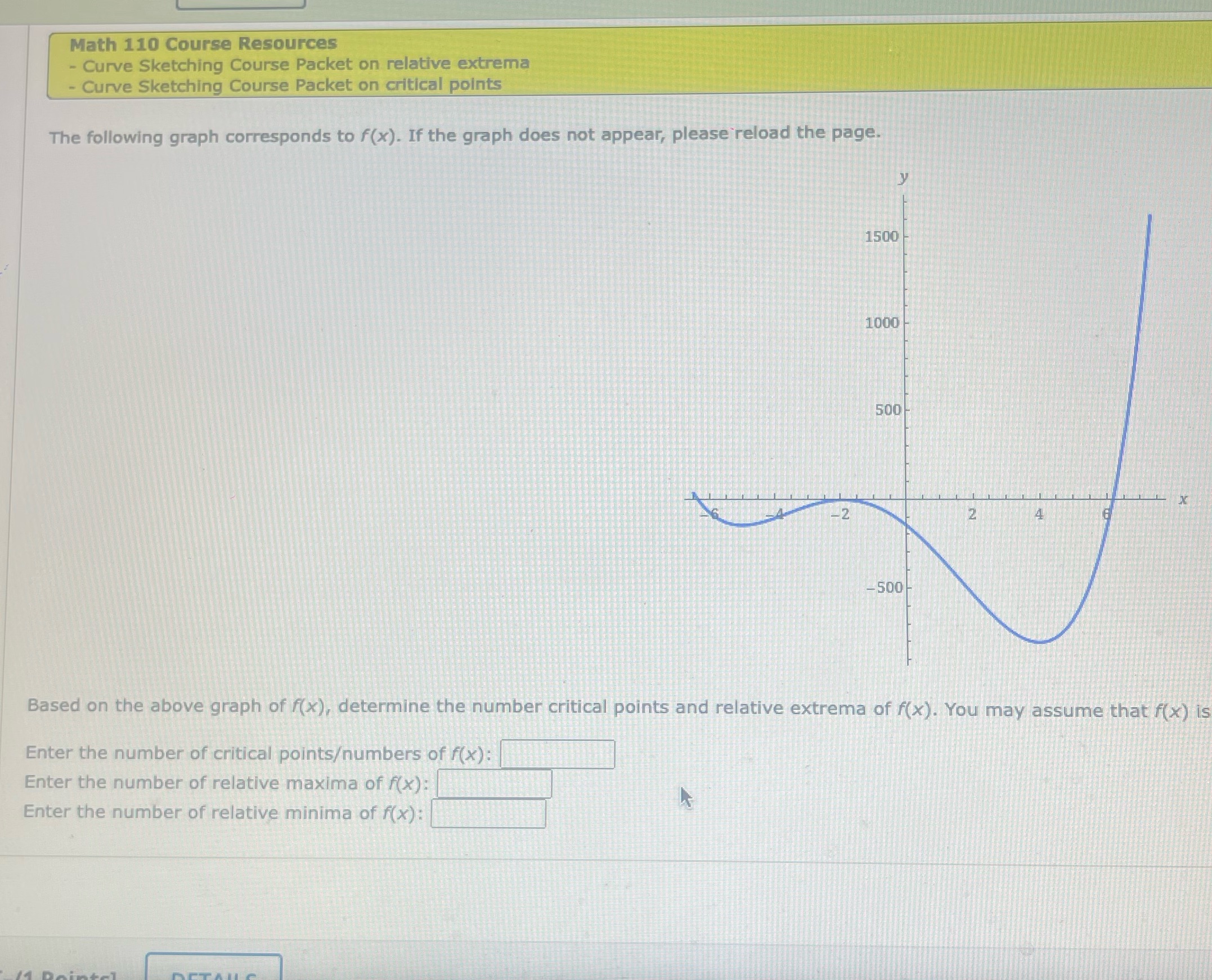 relative extrema Curve Sketching Course Packet on critical points The following graph