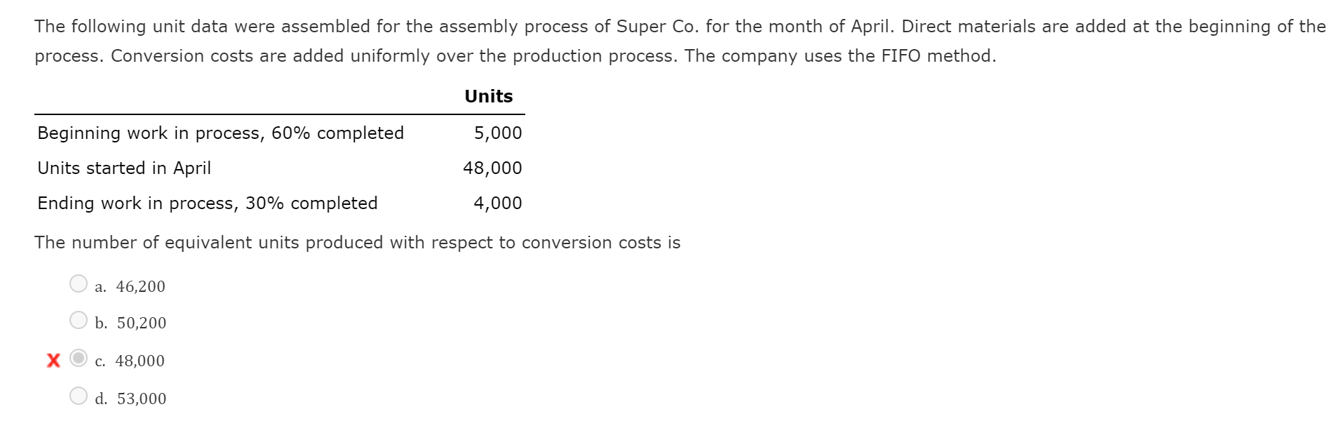  The following unit data were assembled for the assembly process of