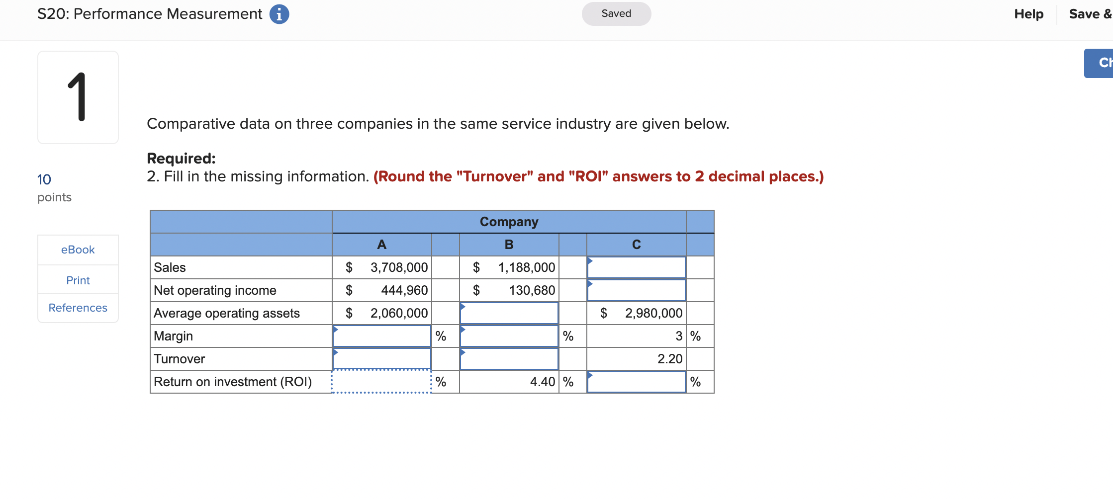 given below. Required: Fill in the missing information. (Round the "Turnover" and