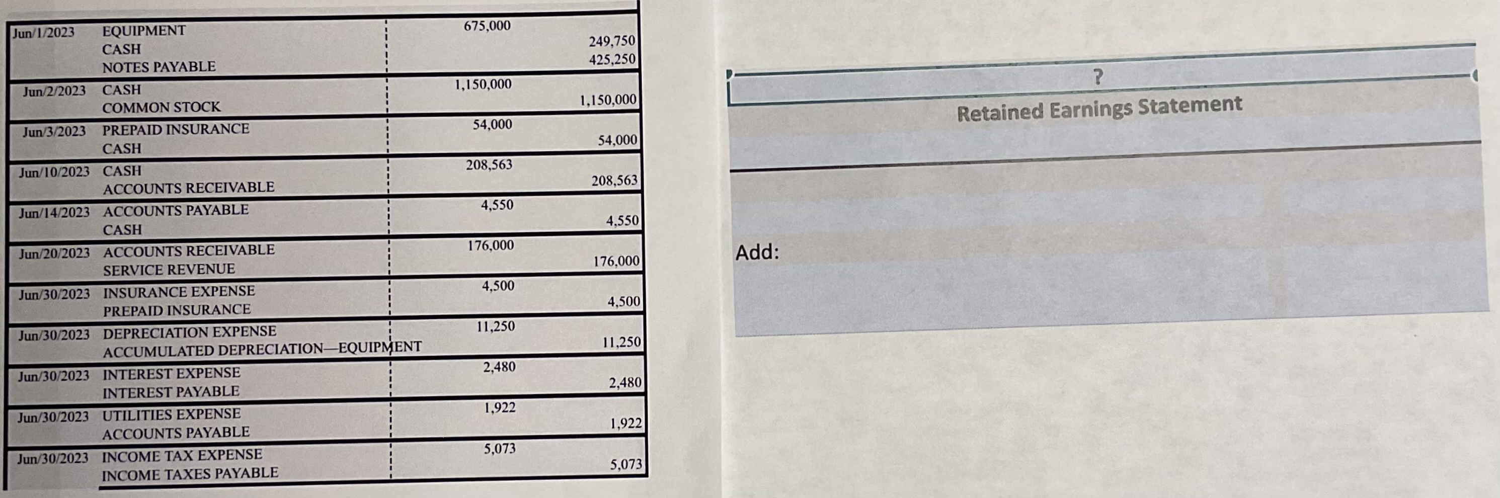 EQUIPMENT CASH NOTES PAYABLE CASH COMMON STOCK PREPAID INSURANCE CASH CASH ACCOUNTS