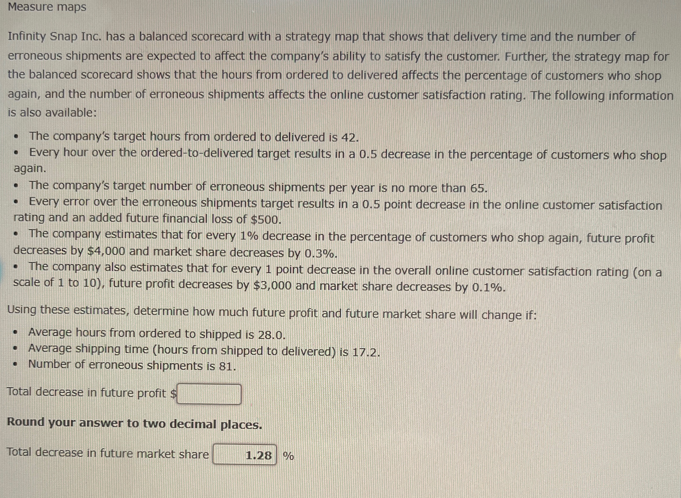 strategy map that shows that delivery time and the number of erroneous