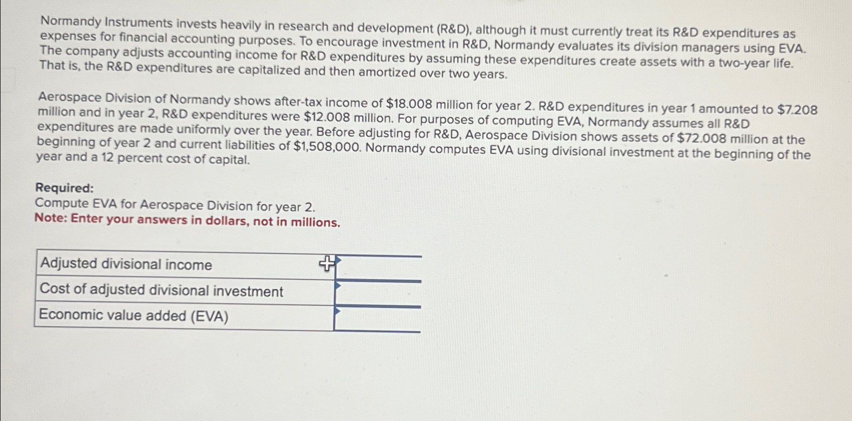 must currently treat its R&D expenditures as expenses for financial accounting purposes.