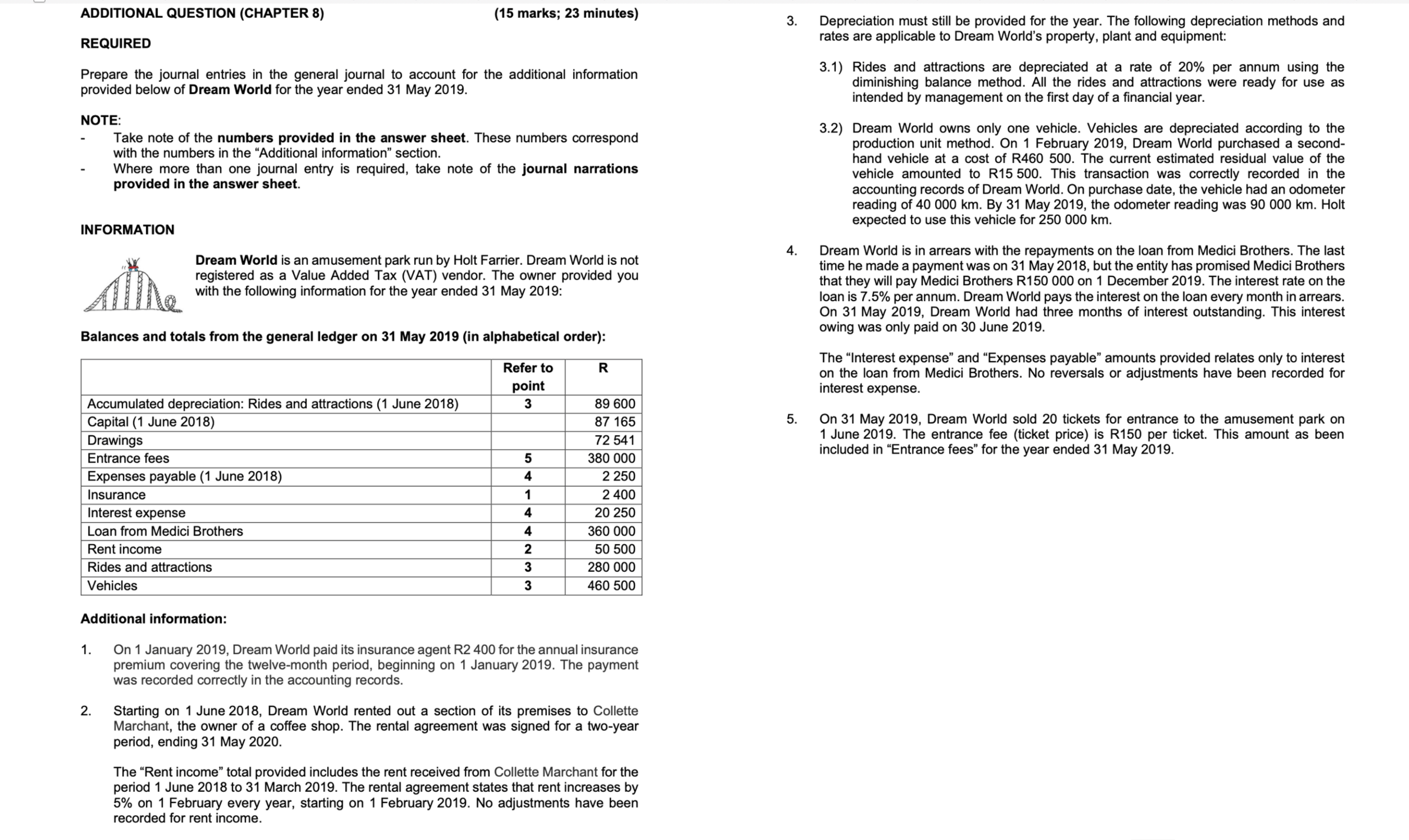  ADDITIONAL QUESTION (CHAPTER 8) (15 marks; 23 minutes) REQUIRED Prepare the