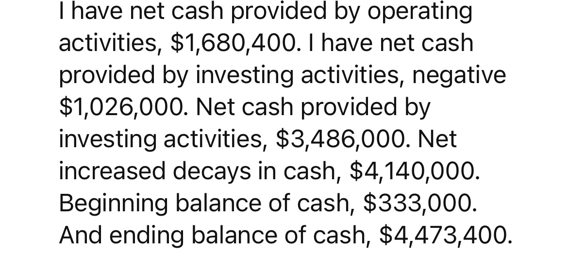 I have net cash provided by operating activities, $1,680,400. I have