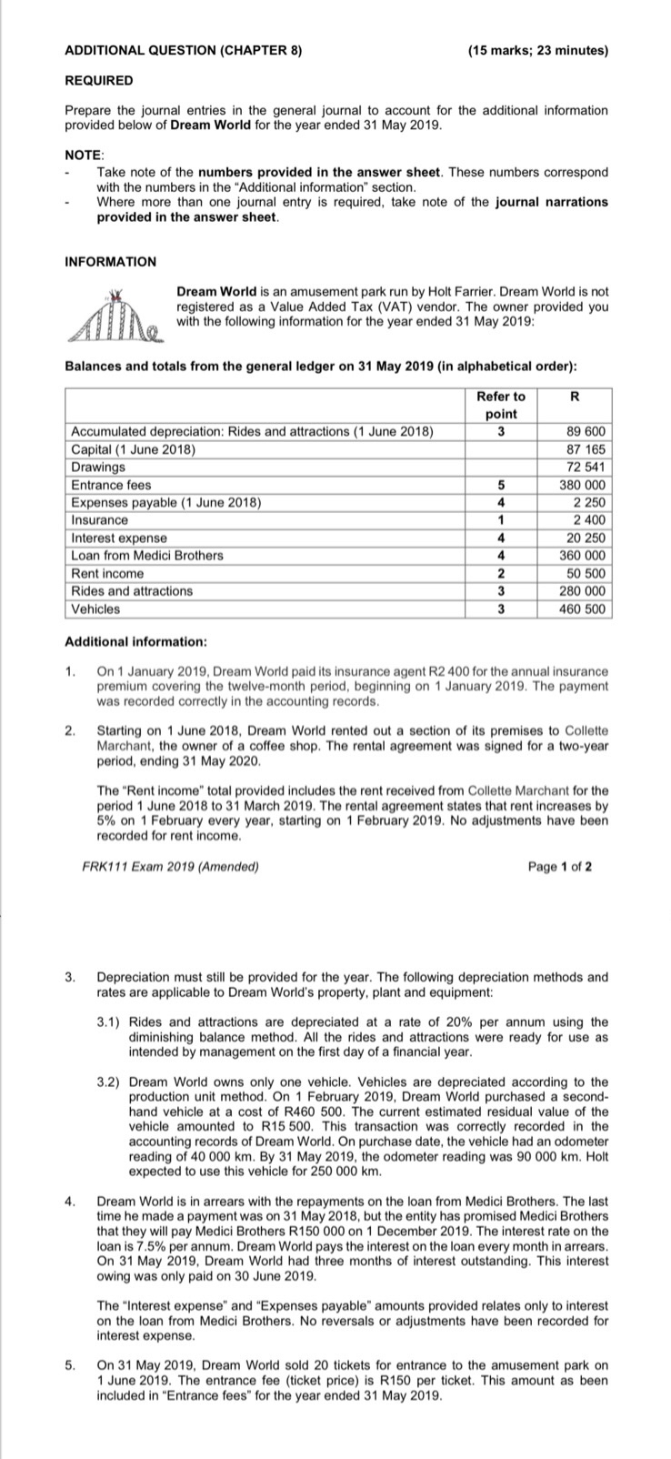  ADDITIONAL QUESTION (CHAPTER 8) (15 marks; 23 minutes) REQUIRED Prepare the