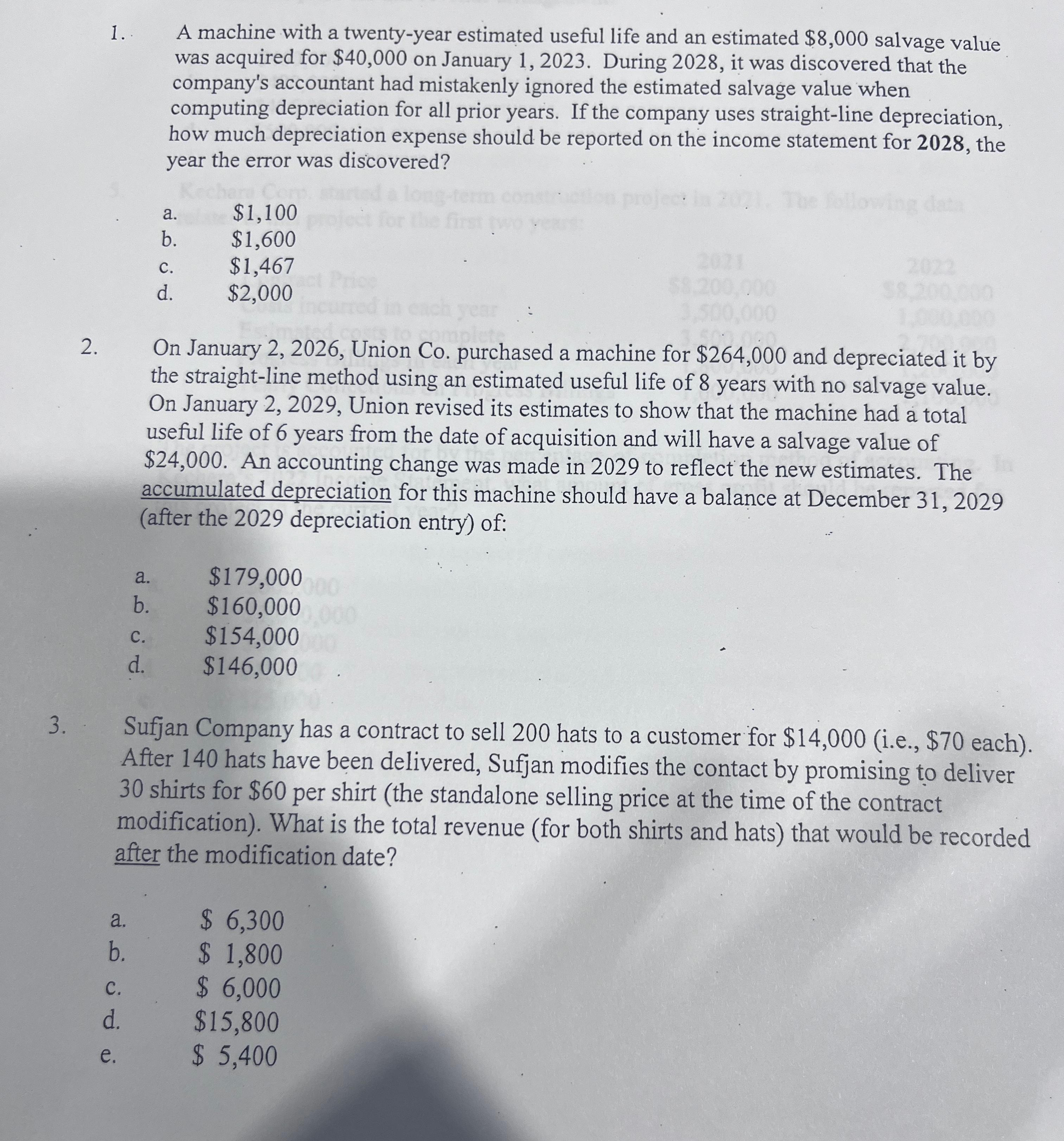 $8,000 salvage value was acquired for $40,000 on January 1,2023. During 2028,