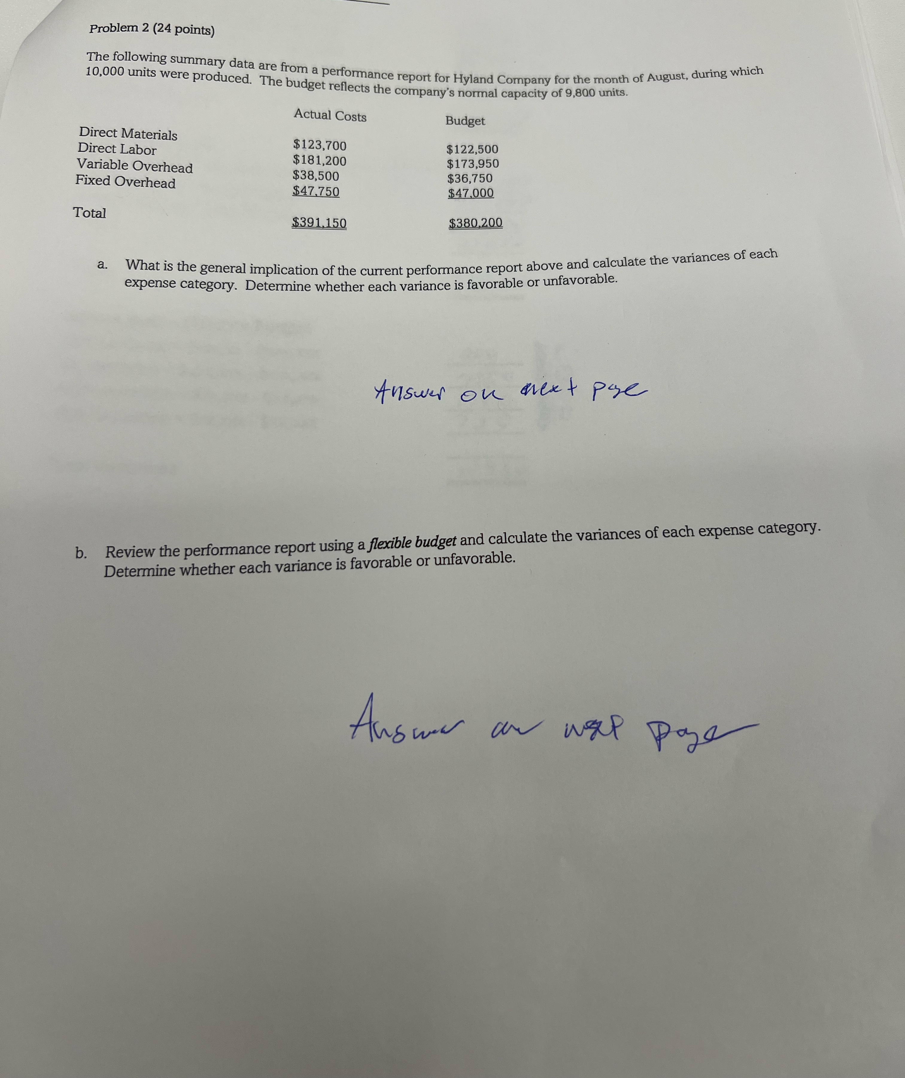 report for Hyland Company for the month of August, during which 10,000