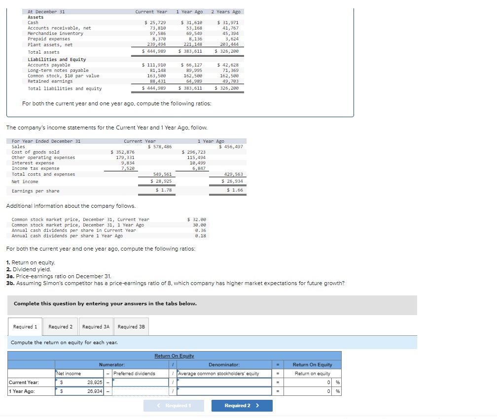following ratios: The company's income statements for the Current Year and 1