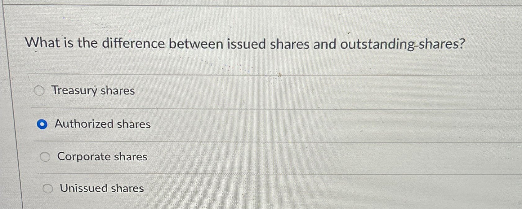 Authorized shares Corporate shares Unissued shares