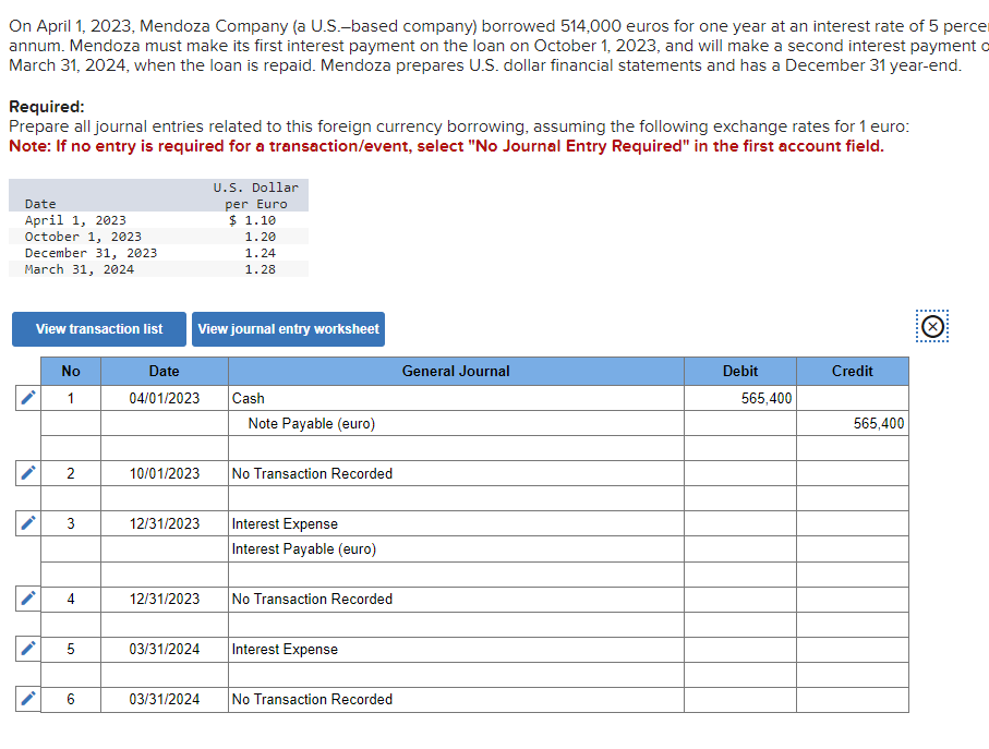 On April 1,2023, Mendoza Company (a U.S.-based company) borrowed 514,000 euros