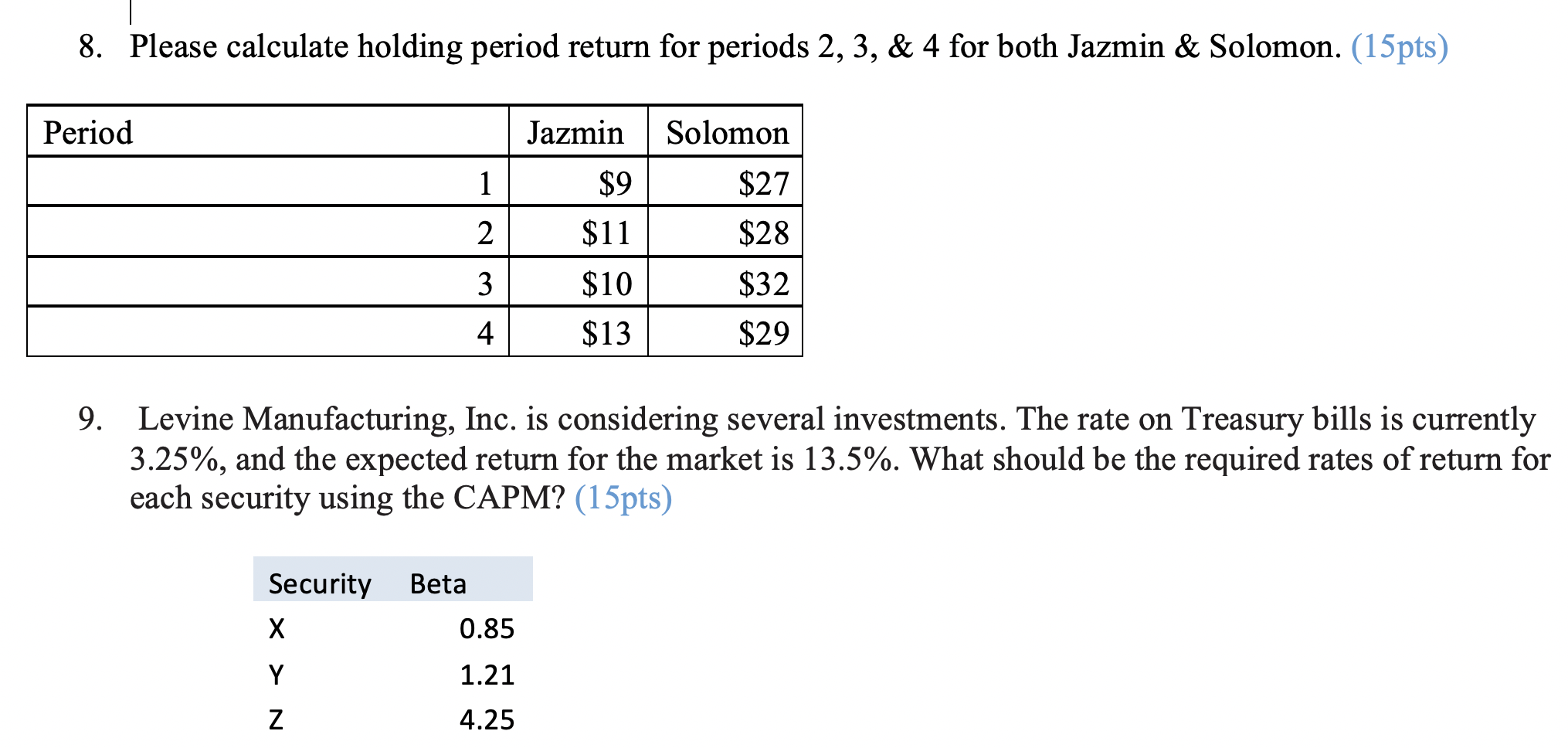 on your returns and your level of risk? 2.What are differences between
