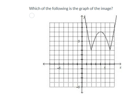 following questions.Thank you. 5 1 point If the range of function y