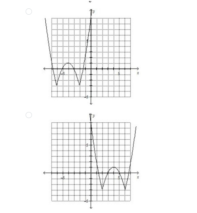 compared to the graph of x2 + y2 = 25, is has