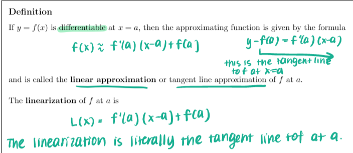 then the approximationg function is given by the formula f ( x