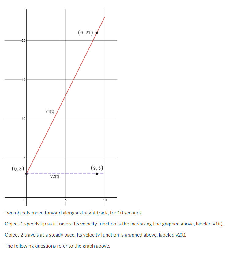  Two objects move forward along a straight track. for 10 seconds.