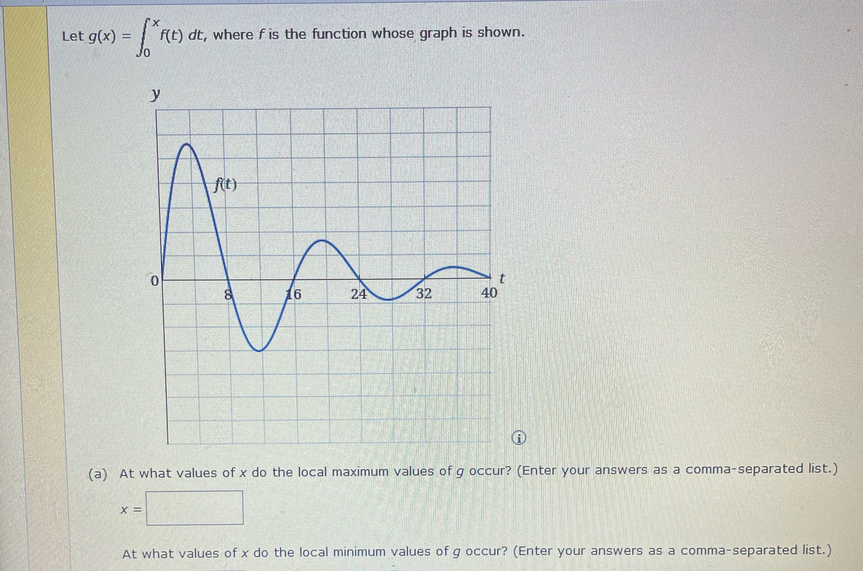  C. Where does g attain its absolute maximum value?D.On what intervals
