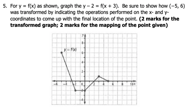 5. For y = f(x) as shown, graph the y -
