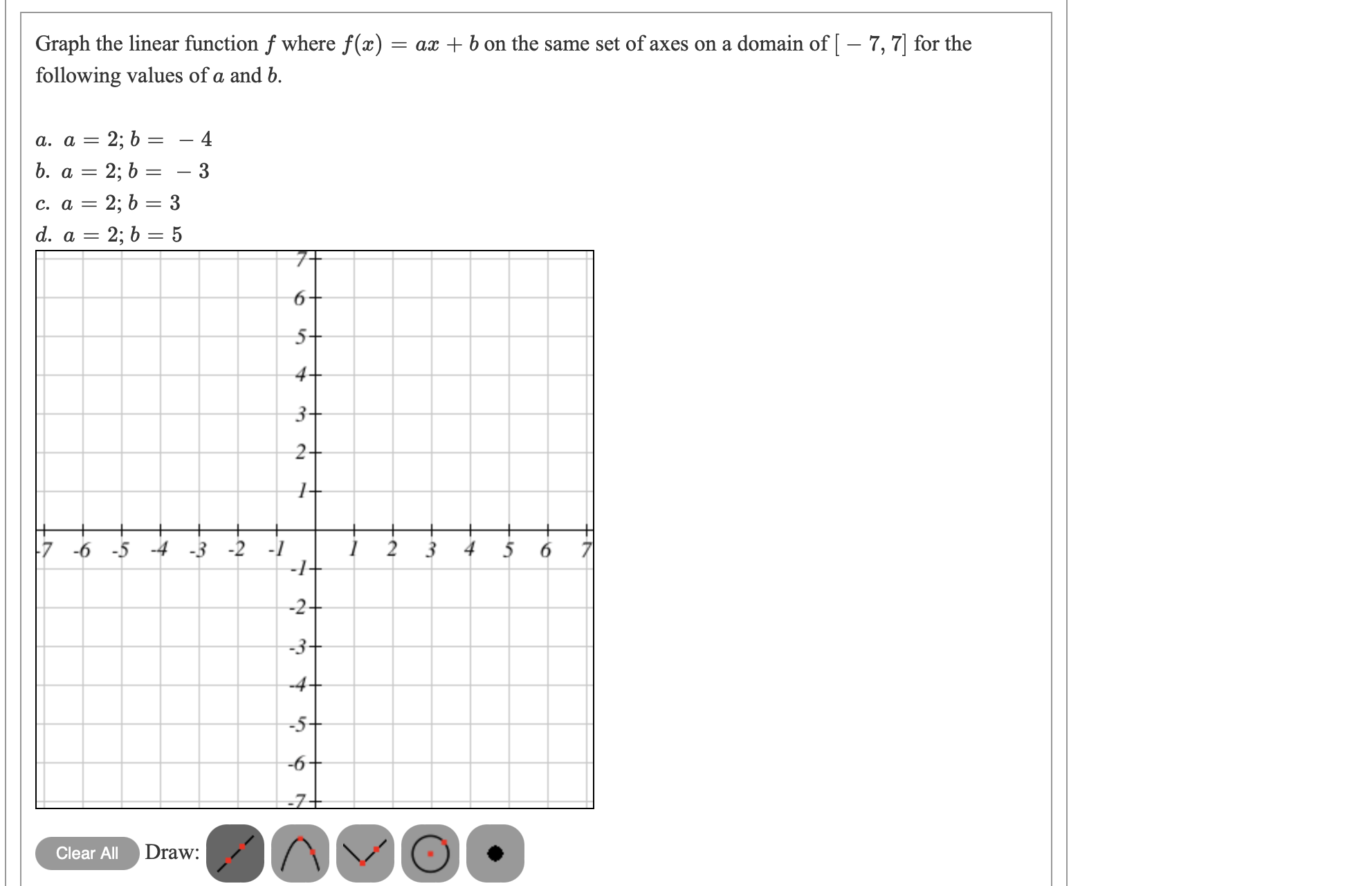 If not, enter "DNE". f( - 6) = - 2, and f(3)