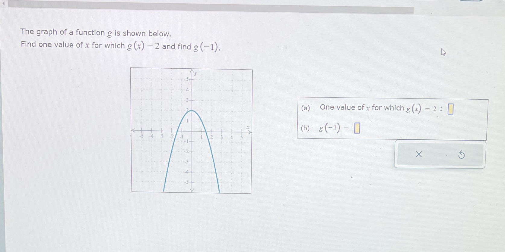 value of x for which g (x) = 2 and find g