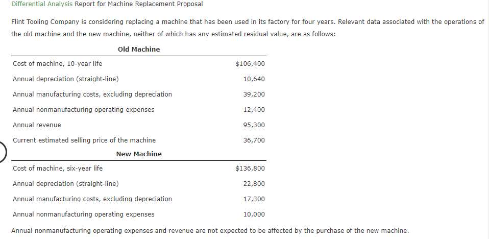 with operations using the old machine. The analysis should indicate the differential