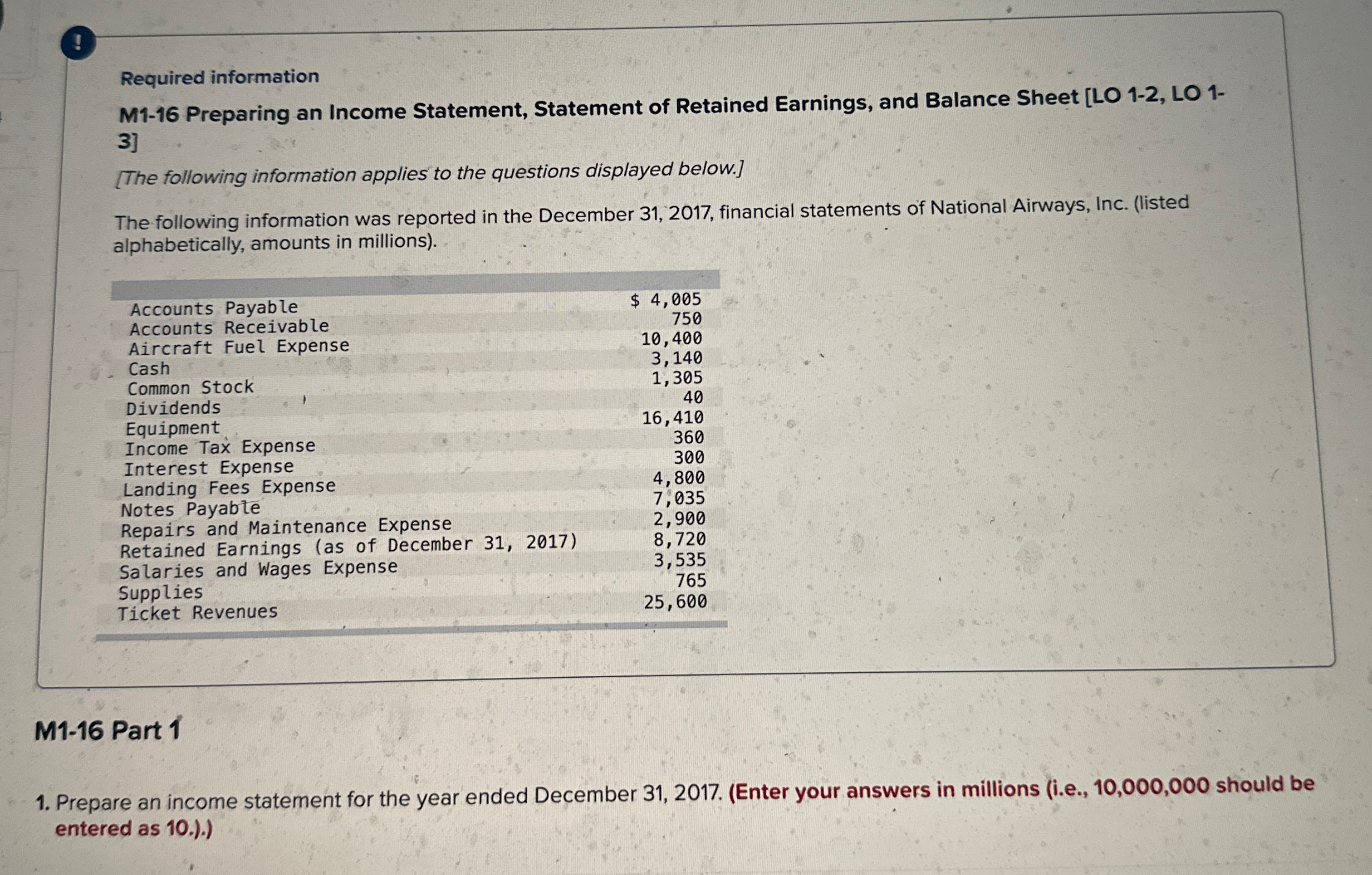 Earnings, and Balance Sheet [LO 1-2, LO 13] [The following information applies
