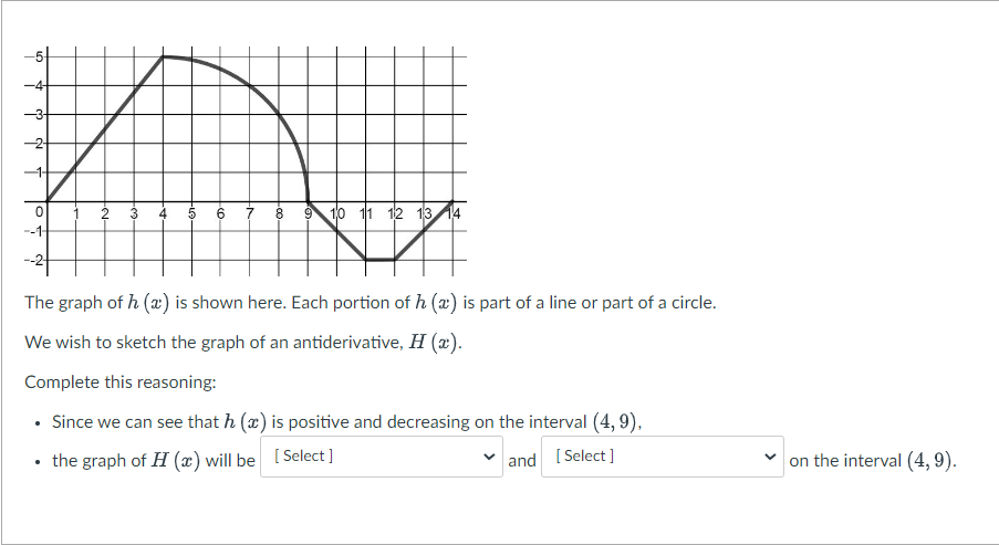 h {:3} is part of a line or part of a circle.