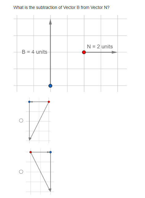 then finally turns around once more and runs 4.3 km South. How