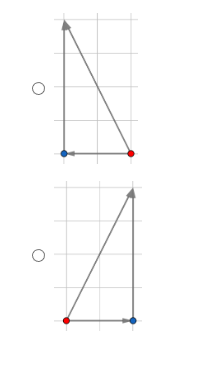 of , as shown in the diagram. N 20 mph 200 mph/