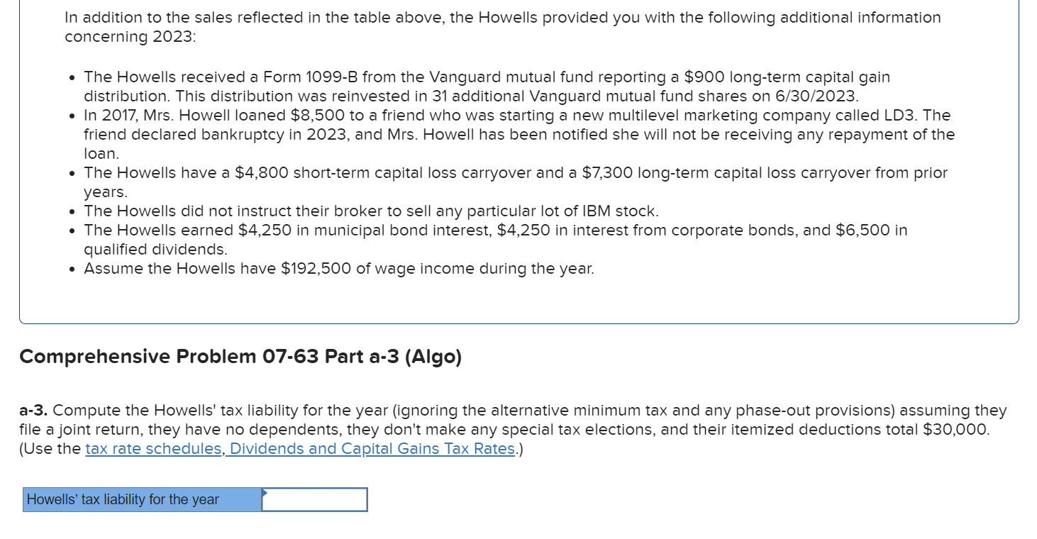 07-4)(Algo) [The following information applies to the questions displayed below.] During 2023,