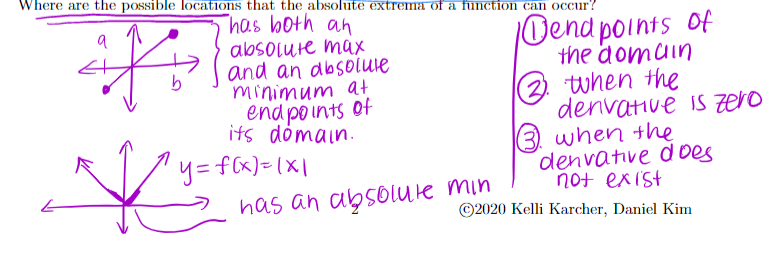 c is the location of our Definition extreme values, so cis an