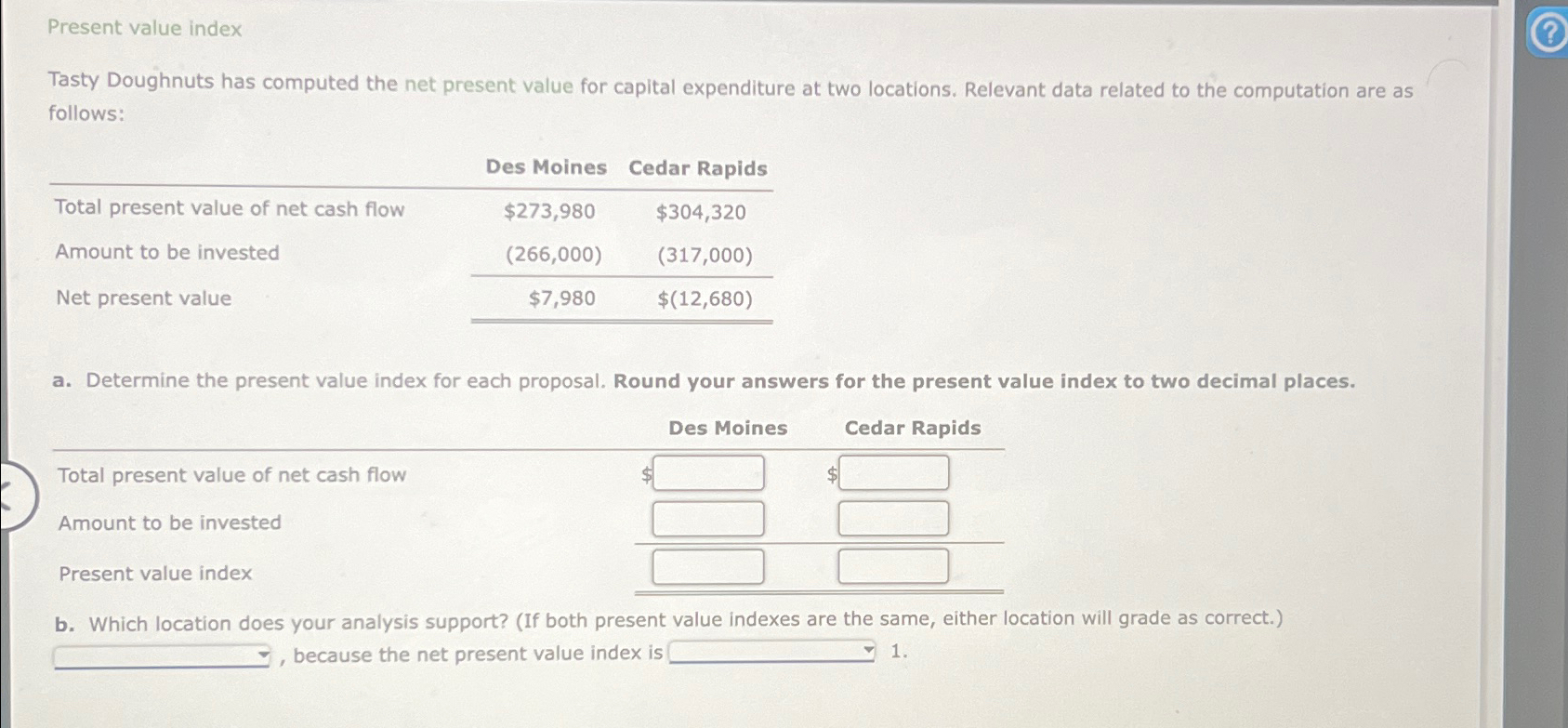 Present value index Tasty Doughnuts has computed the net present value