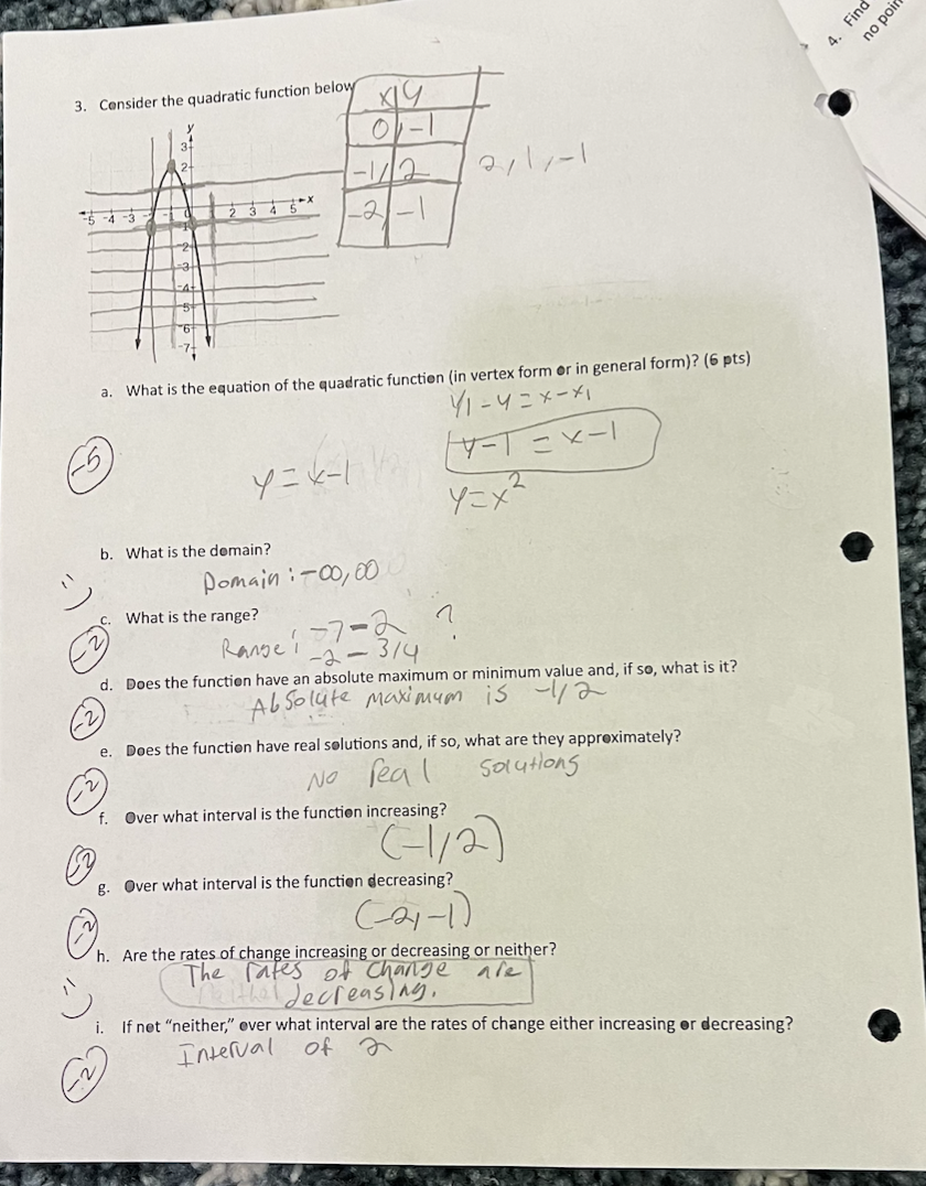 AP Pre-Calculus Unit 2 Exam: Part I: Calculator inactive 45%% Name: Rehan