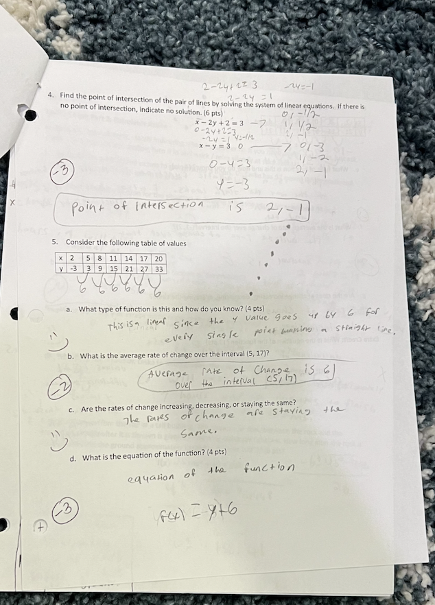 Choudhary period y 11-1-2027 Directions: Show all work, clearly indicating what the