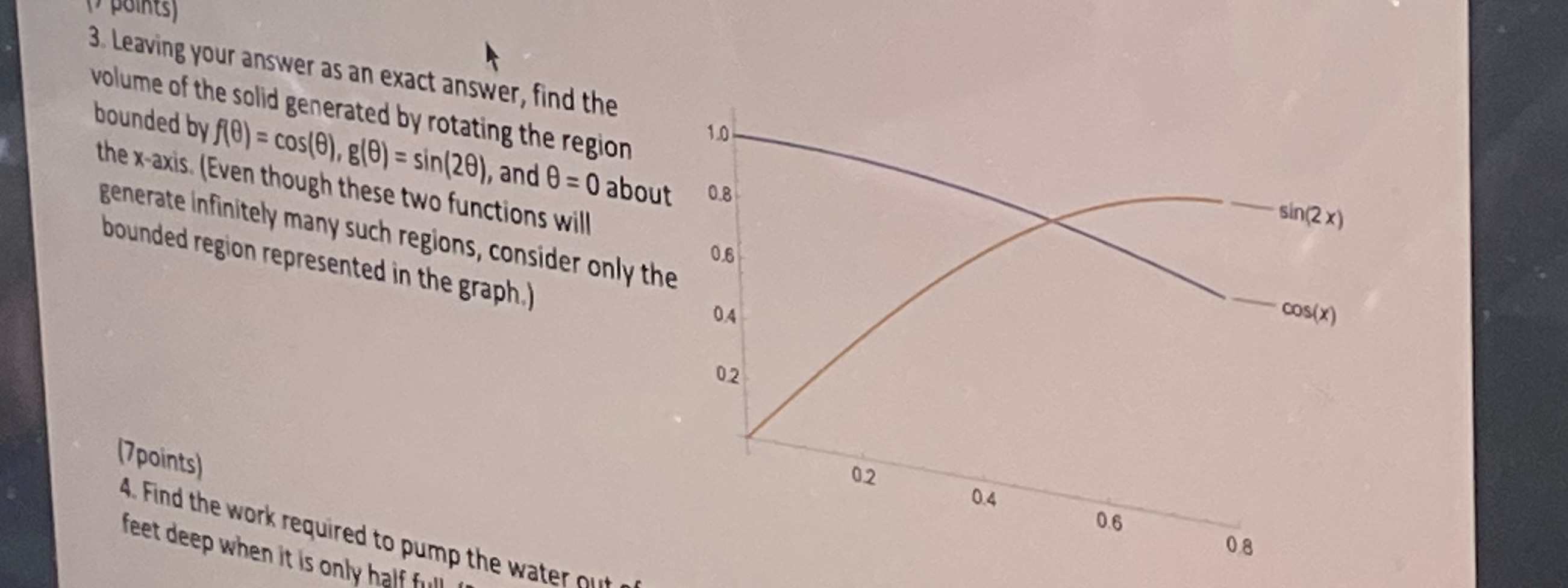 10 sin(2 x) volume of the solid generated by rotating the region