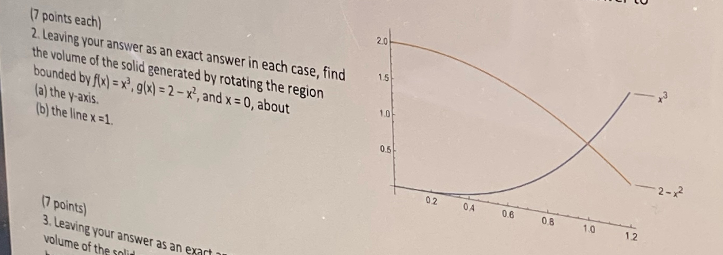 answer in each case, find 1.5 the volume of the solid generated