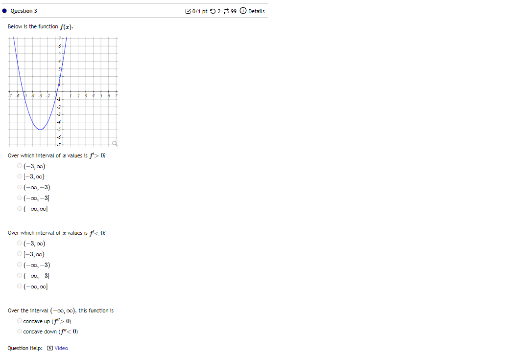 when z = 2, that is, g'(2) = 0. Now, we want