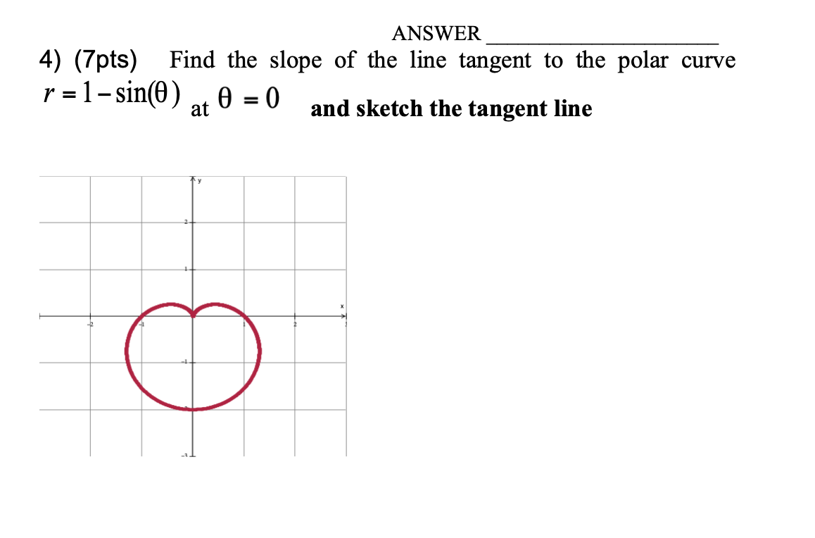 area inside the right lobe of region defined by the polar equation
