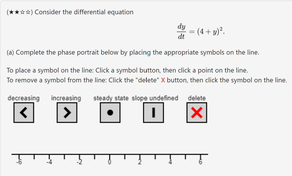  (tints?) Consider the differential equation (a) Complete the phase portrait below