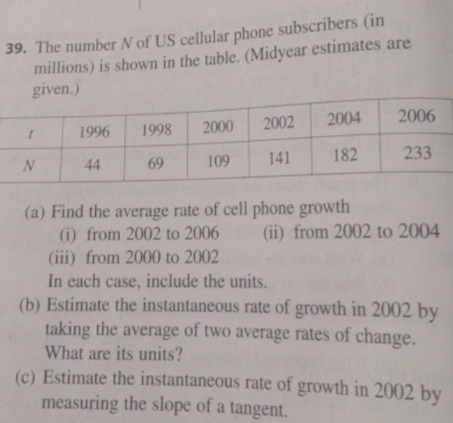  I would like help with the steps necessary to do part
