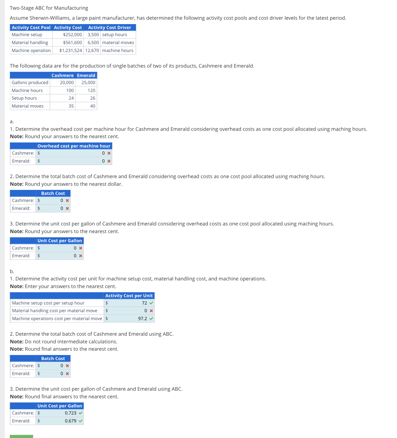  Two-Stage ABC for Manufacturing Assume Sherwin-Williams, a large paint manufacturer, has