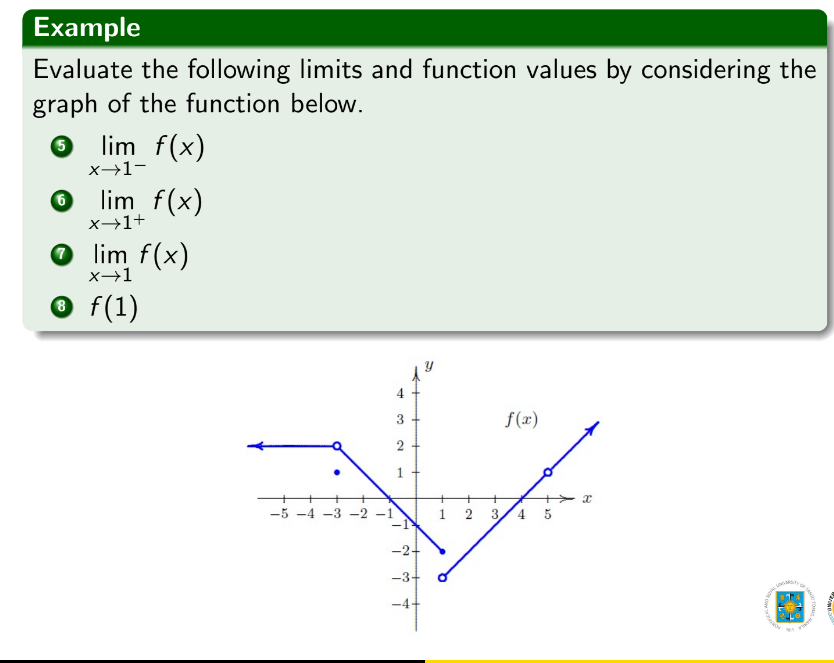 graph of the function below. lim f (x ) x-1- lim f