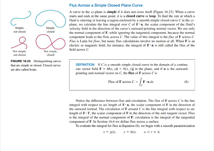 Curve" (p. 984 - 985). Explain what a simple closed curve is.The