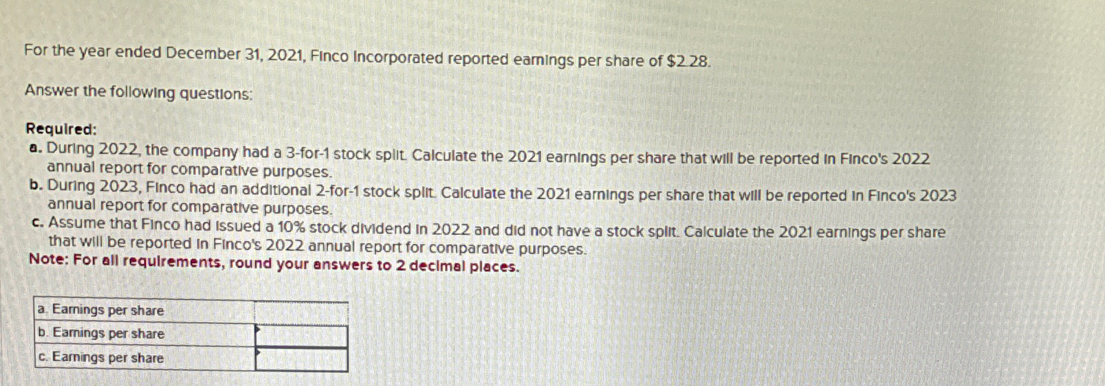 For the year ended December 31,2021, Finco Incorporated reported earnings per