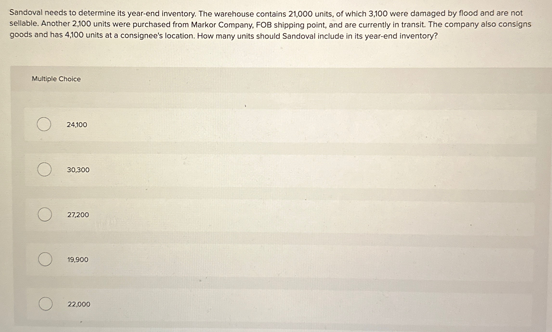  Sandoval needs to determine its year-end inventory. The warehouse contains 21,000