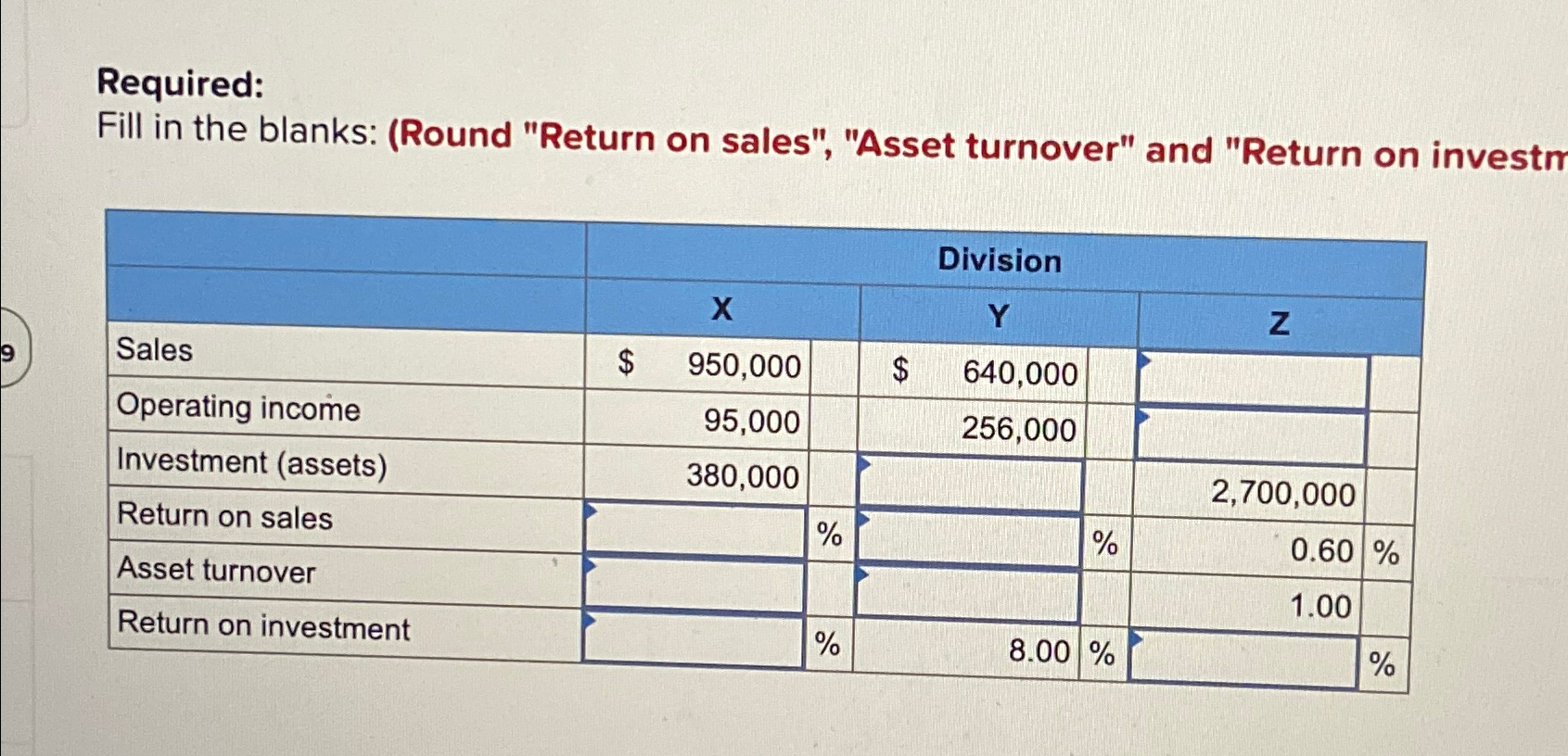 and "Return on investm \table[[,Division],[,x,Y,z],[Sales,$,950,000,,$,640,000,,,],[Operating income,,95,000,,,256,000,,,],[Investment (assets),,380,000,,,,,2,700,000,],[Return on sales,,,%,,,%,0.60,% 