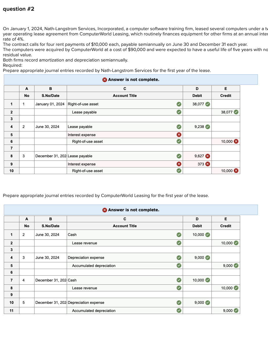 ?question #2 On January 1,2024, ?Nath-Langstrom Services, Incorporated, a computer software