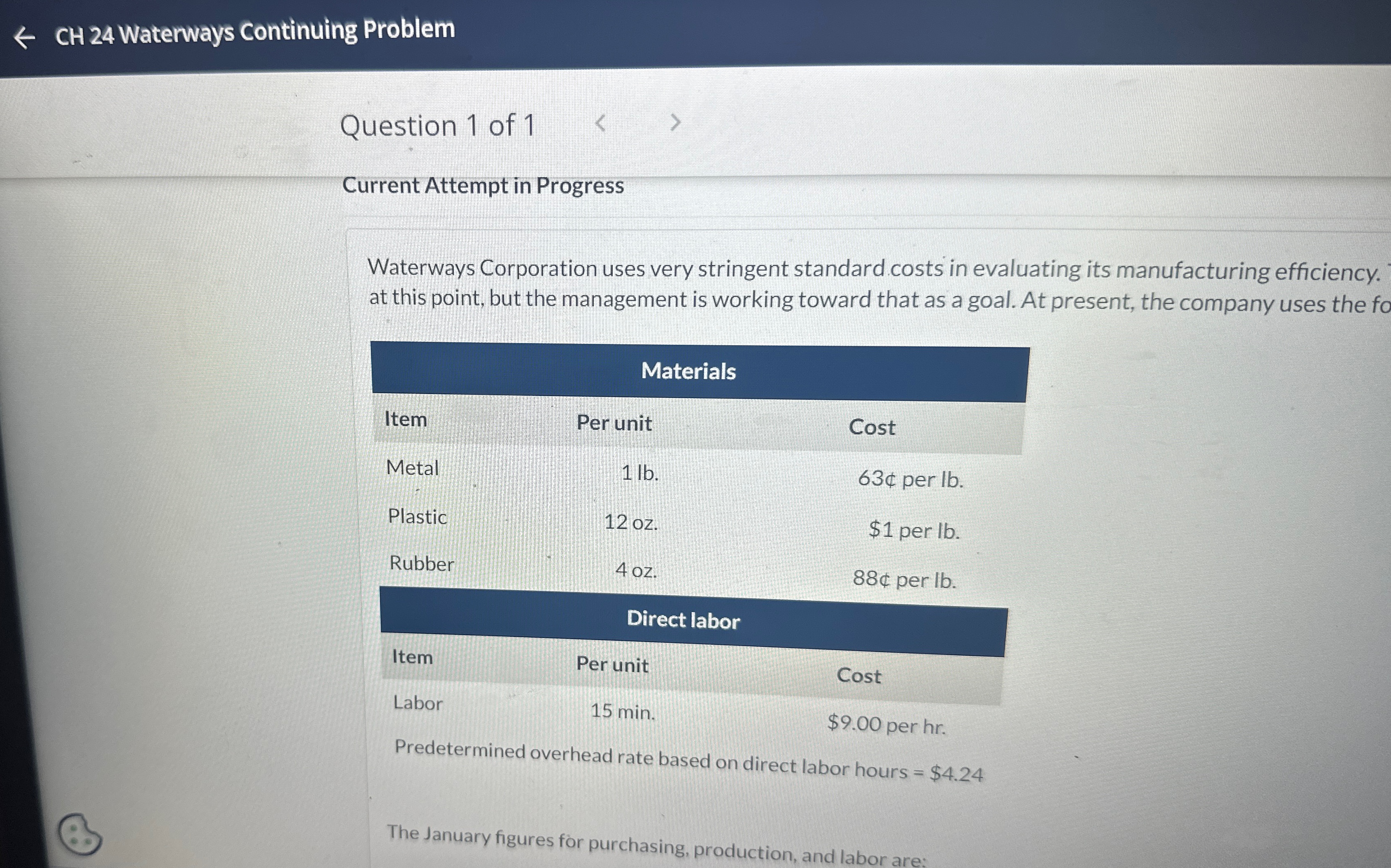 CH 24 Waterways Continuing Problem Question 1 of 1 Current Attempt